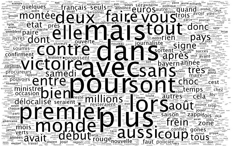 25 لغت فرانسوی هم آوا که تلفظ آنها مشکل ساز است